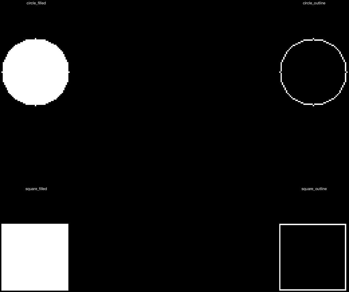 Filled and outlined circle and square