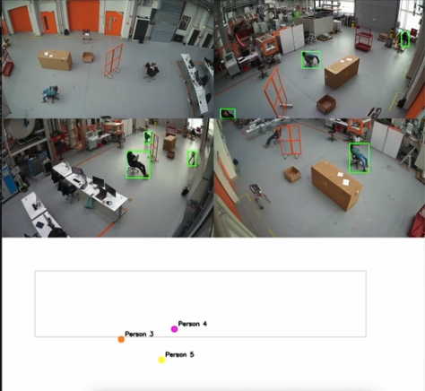 Multi-camera dashboard with person detections and top-down map